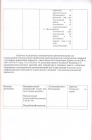 Коллективный договор 2020-2022гг.